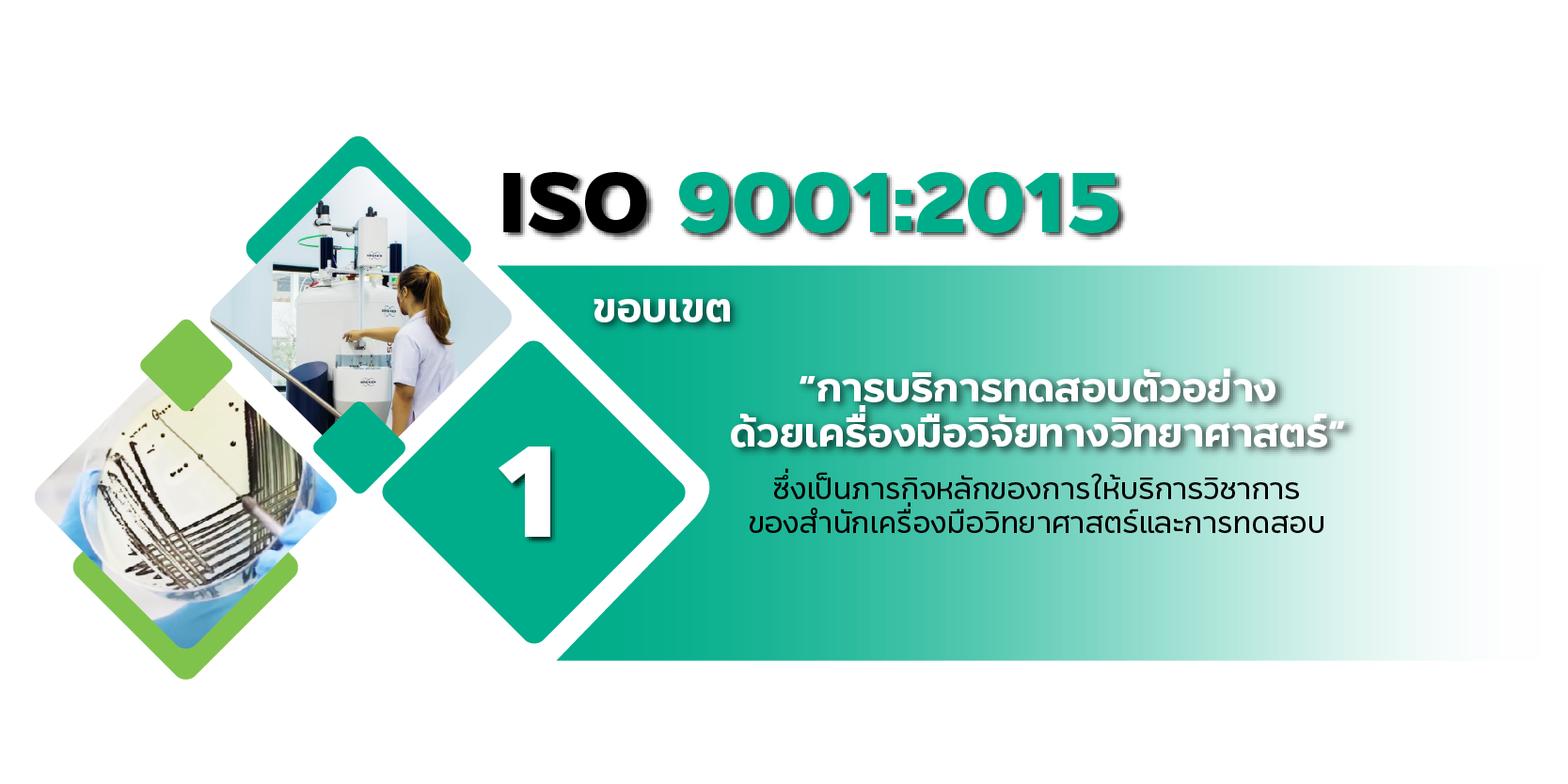 ISO9001-2015